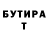 БУТИРАТ бутик ANIME USED: